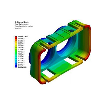 Thermal Shock Analysis