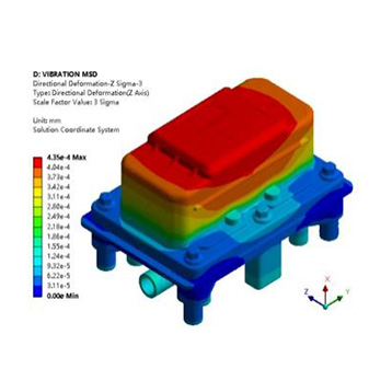 Vibration Analysis