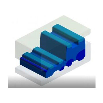 Waterproof  Analysis  